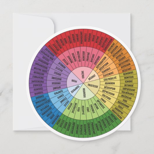 The Motion Wireless Feestdagenkaart (Voorkant)