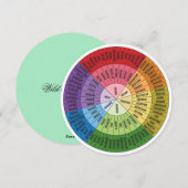 The Motion Wireless Feestdagenkaart (Voorkant / Achterkant)