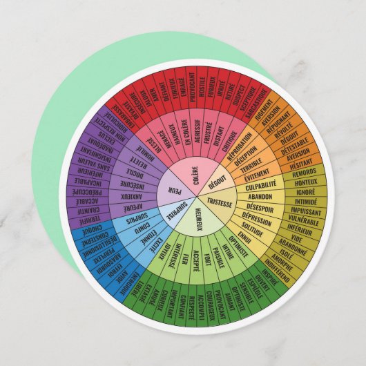 The Motion Wireless Feestdagenkaart (Voorkant / Achterkant)