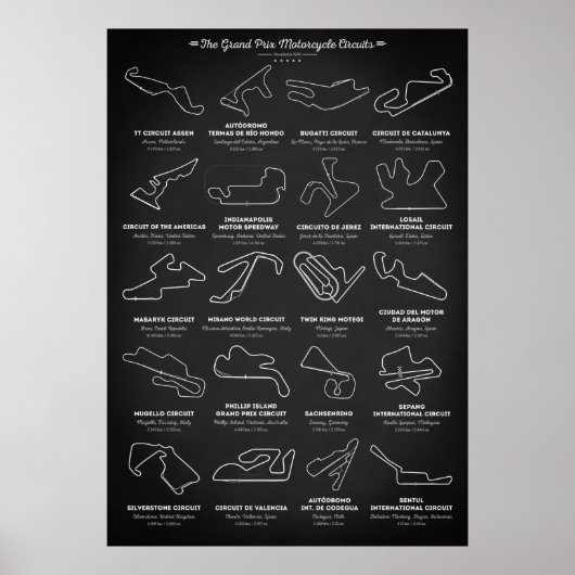 The MotoGP Circuits Poster (Voorkant)