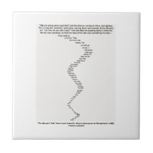 The Mouse's Tale van Lewis Carroll Wonderland Tegeltje