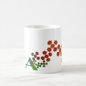 The Name Game - Uma Koffiemok (Center)