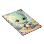 The Nectar Galaxy Wanderers.1 Notitieboek (Rechterzijde)