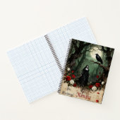 The Nightbird Notitieboek (Binnen)