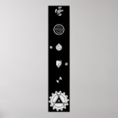 The Outer Wilds Solar System Poster (Voorkant)