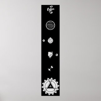 The Outer Wilds Solar System Poster