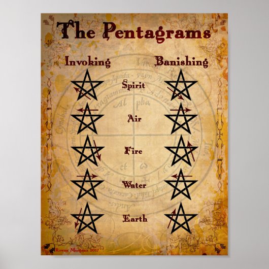 The PENTAGRAMS Poster (Voorkant)