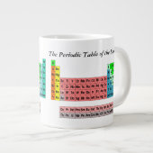The Periodic Table Grote Koffiekop (Voorkant rechts)