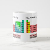 The Periodic Table Grote Koffiekop (Voorkant)