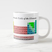 The Periodic Table Grote Koffiekop (Rechts)