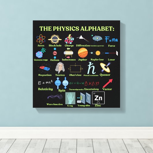 The Physics Alphabet, cool science and Physics Canvas Afdruk (Insitu (Houten vloer))