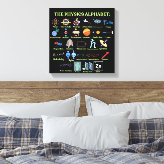The Physics Alphabet, cool science and Physics Canvas Afdruk (Insitu (Slaapkamer))