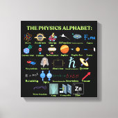 The Physics Alphabet, cool science and Physics Canvas Afdruk (Voorkant)