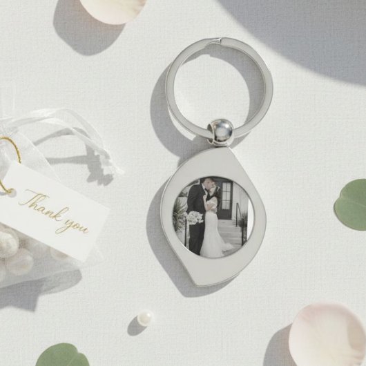 The Pocket Memory – Personalized Photo and Date Sleutelhanger