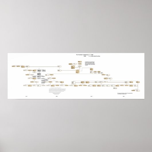 The Powhatan Confederacy Tree 2009 Poster (Voorkant)