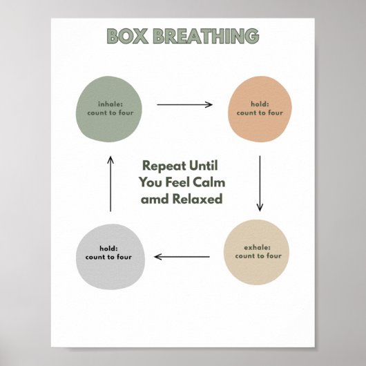 The Quiet Grove Box Breathing Calming Corner Poster (Voorkant)