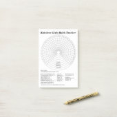 The Rainbow Girls Habit Tracker Post-it® Notes (Op bureau)