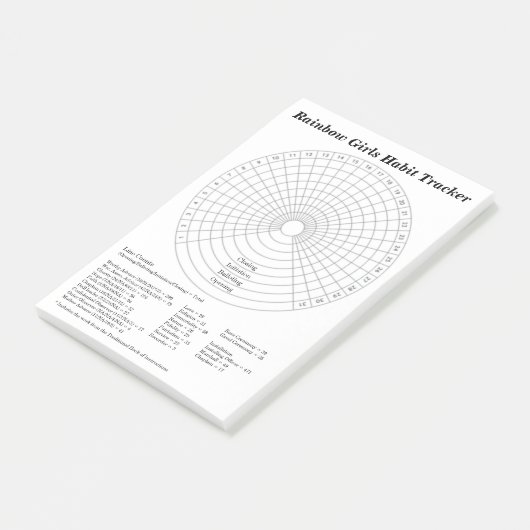 The Rainbow Girls Habit Tracker Post-it® Notes (Schuin)