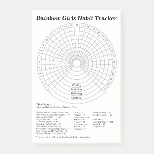 The Rainbow Girls Habit Tracker Post-it® Notes (Voorkant)