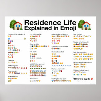 The Residence Life Explaast in Emoji Poster