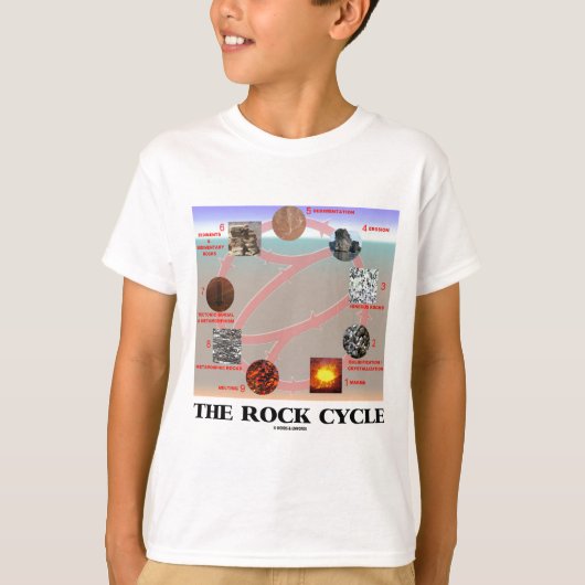 The Rock Cycle (Geology Earth Science) T-shirt (Voorkant)