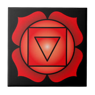The Root Chakra Tegeltje
