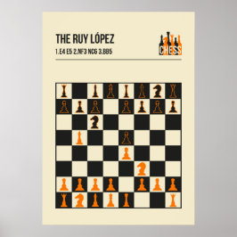 The Ruy Lopez Chess Opening Illustration Poster
