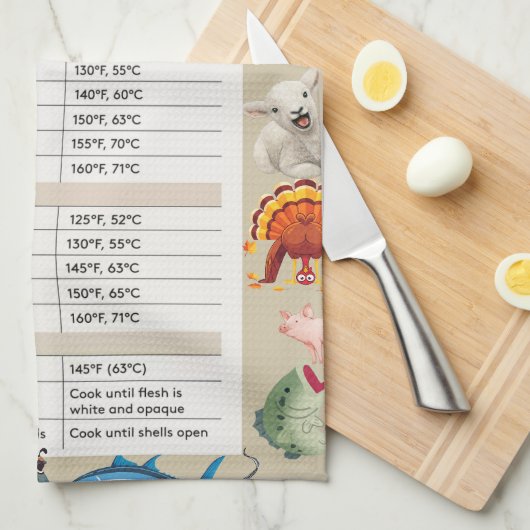 The Safe Cook Meat Temperature Guide  Theedoek (Quarter Fold)