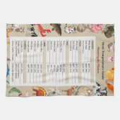 The Safe Cook Meat Temperature Guide  Theedoek (Horizontaal)