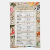 The Safe Cook Meat Temperature Guide Theedoek (Verticaal)