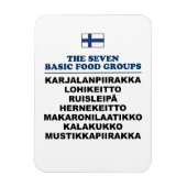 The Seven Basic Food Groups Funny Finnish Magneet (Verticaal)