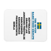 The Seven Basic Food Groups Funny Swedish Magneet (Horizontaal)