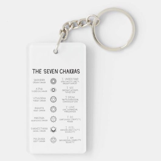 The Seven Chakras Sleutelhanger (achterkant)