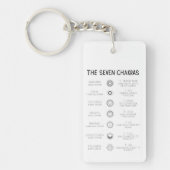 The Seven Chakras Sleutelhanger (Voorkant)