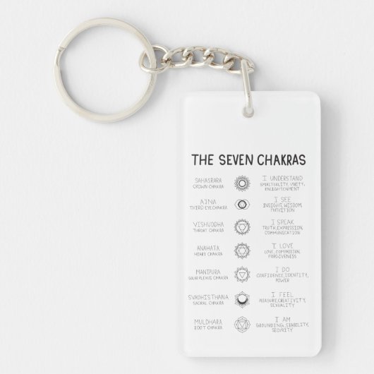 The Seven Chakras Sleutelhanger (Voorkant)