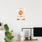The Sun Educational | Zonnestelsel Wetenschap Poster (Thuiskantoor)