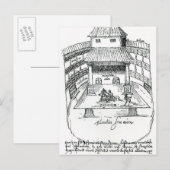 The Swan Theater, Southwark Briefkaart (Voorkant / Achterkant)