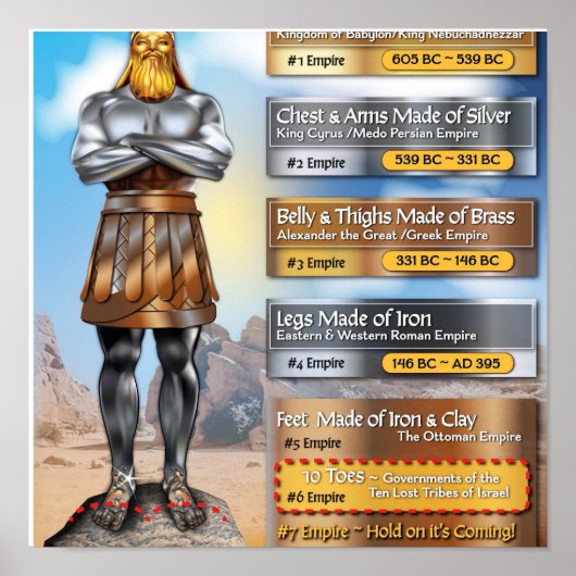 the ten toes poster (Voorkant)