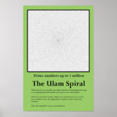 The Ulam Prime Number Spiral Poster (Voorkant)