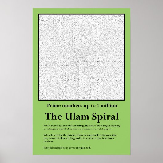 The Ulam Prime Number Spiral Poster (Voorkant)