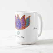 The Whirling Blog - Mok (Voorkant rechts)