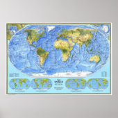 " The World: 1994 Physical MAP ... Poster (Voorkant)