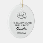 THE YEAR I OVERCAME BRAIN SURGERY KERAMISCH ORNAMENT (Rechts)