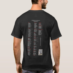 "The Zettle" TShirt