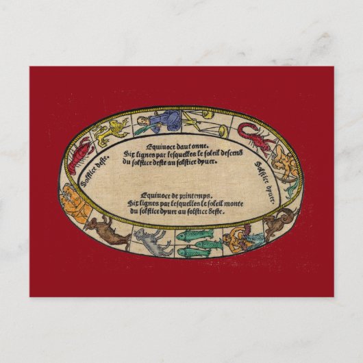 The Zodiac, 1496 Briefkaart (Voorkant)