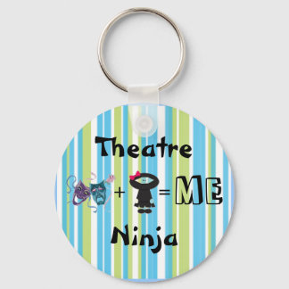Theater Ninja 1 Sleutelhanger