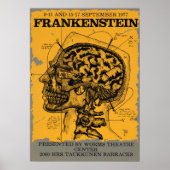  theater Play Advertisation Poster (Voorkant)