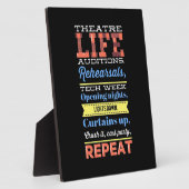 Theaterleven herhalen fotoplaat (Zijkant)