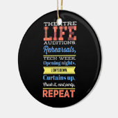 Theaterleven herhalen keramisch ornament (Links)