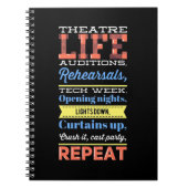 Theaterleven herhalen notitieboek (Voorkant)